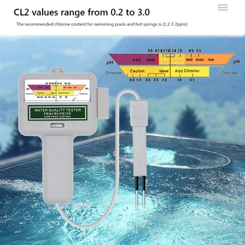 Измерване на PH на хлор, портативен уред за проверка на качеството на водата, 2-в-1, машина за висока точност, лесна за използване, за проверка на басейни и спа